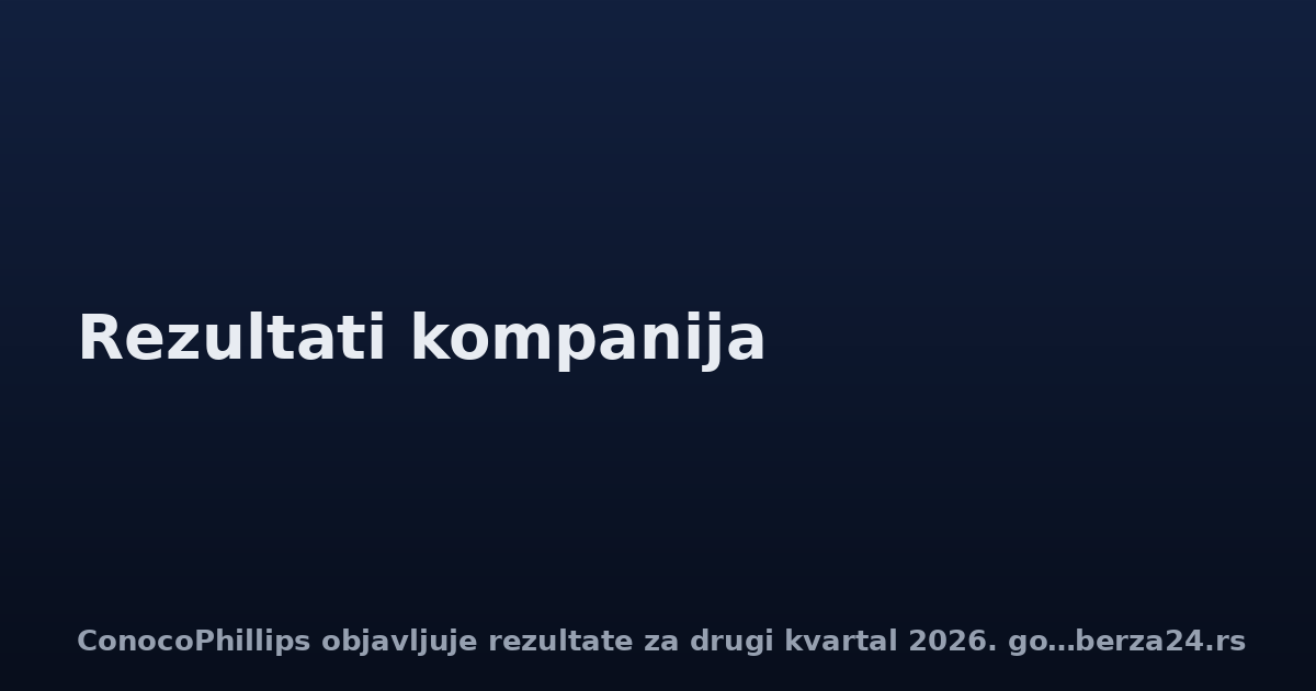 ConocoPhillips objavljuje rezultate za drugi kvartal 2026. godine