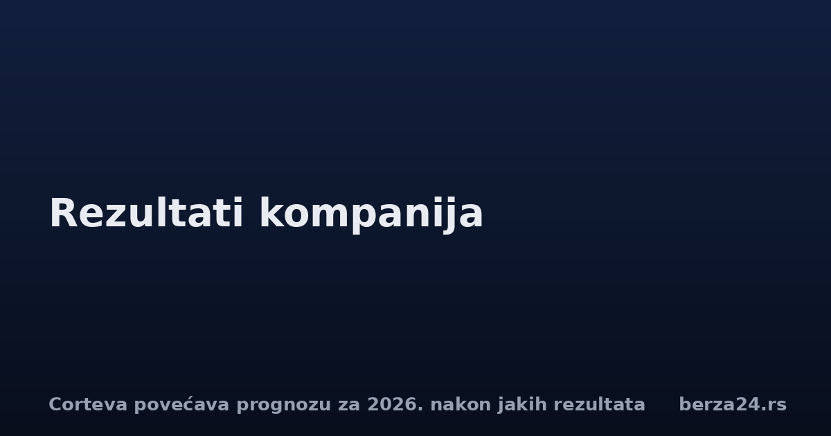 Corteva povećava prognozu za 2026. nakon jakih rezultata
