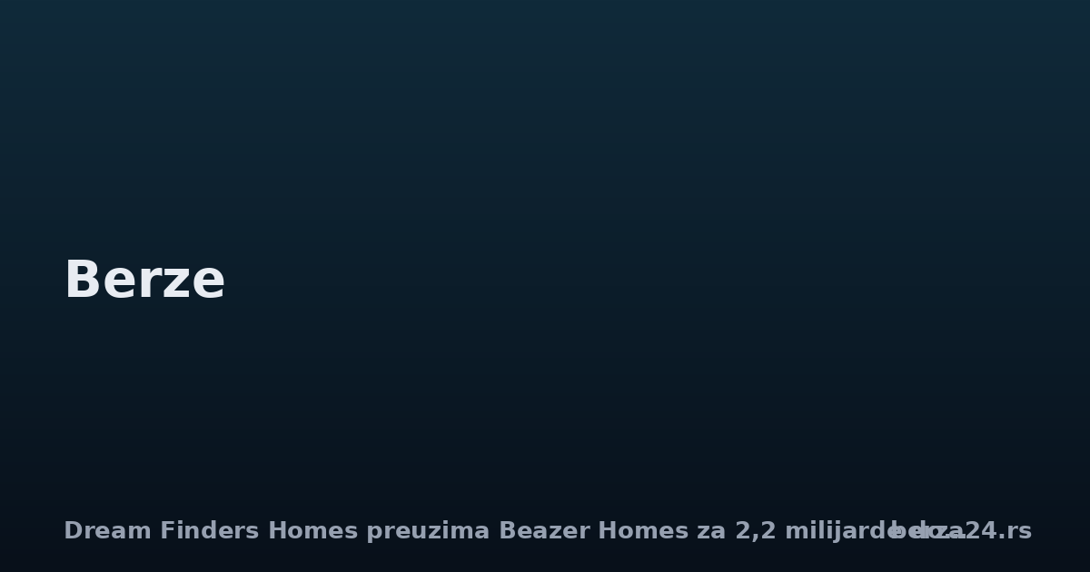 Dream Finders Homes preuzima Beazer Homes za 2,2 milijarde dolara