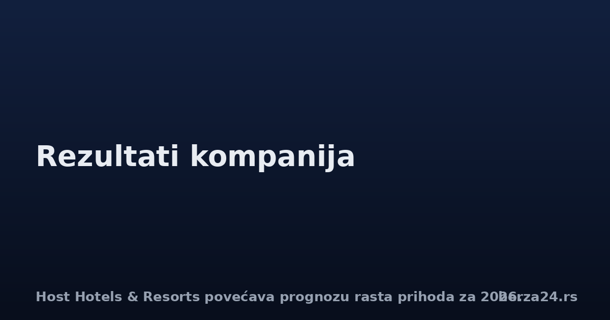 Host Hotels & Resorts povećava prognozu rasta prihoda za 2026.
