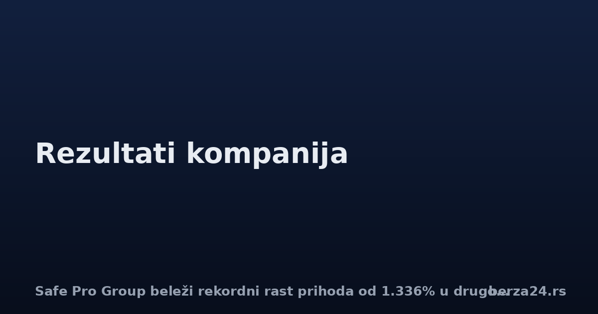 Safe Pro Group beleži rekordni rast prihoda od 1.336% u drugom kvartalu