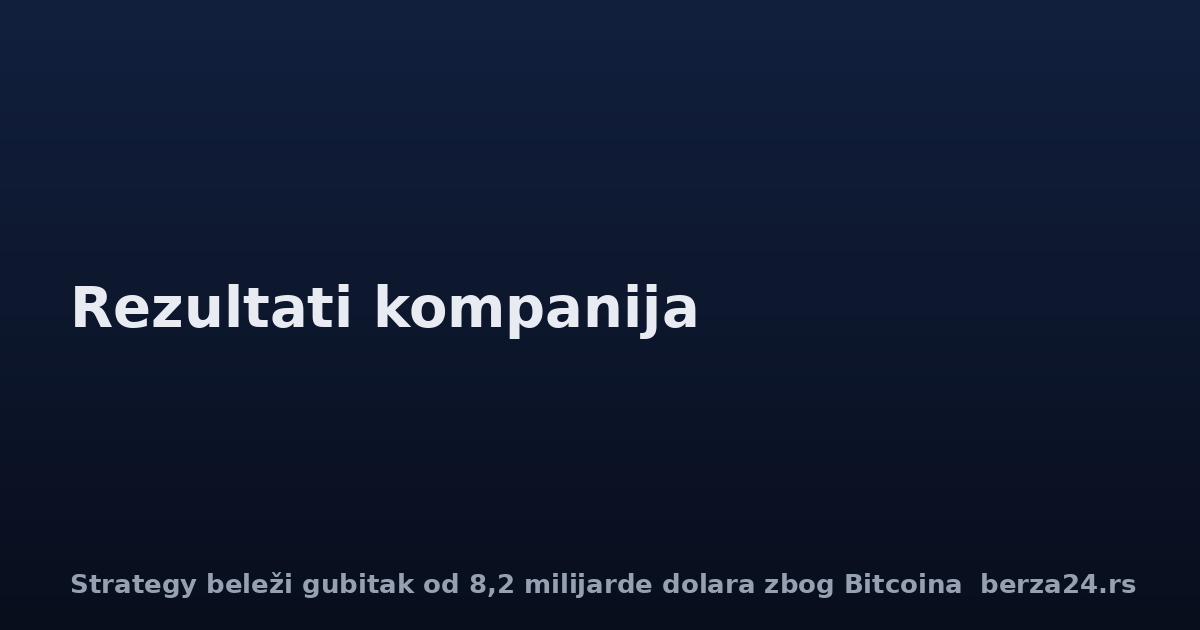 Strategy beleži gubitak od 8,2 milijarde dolara zbog Bitcoina
