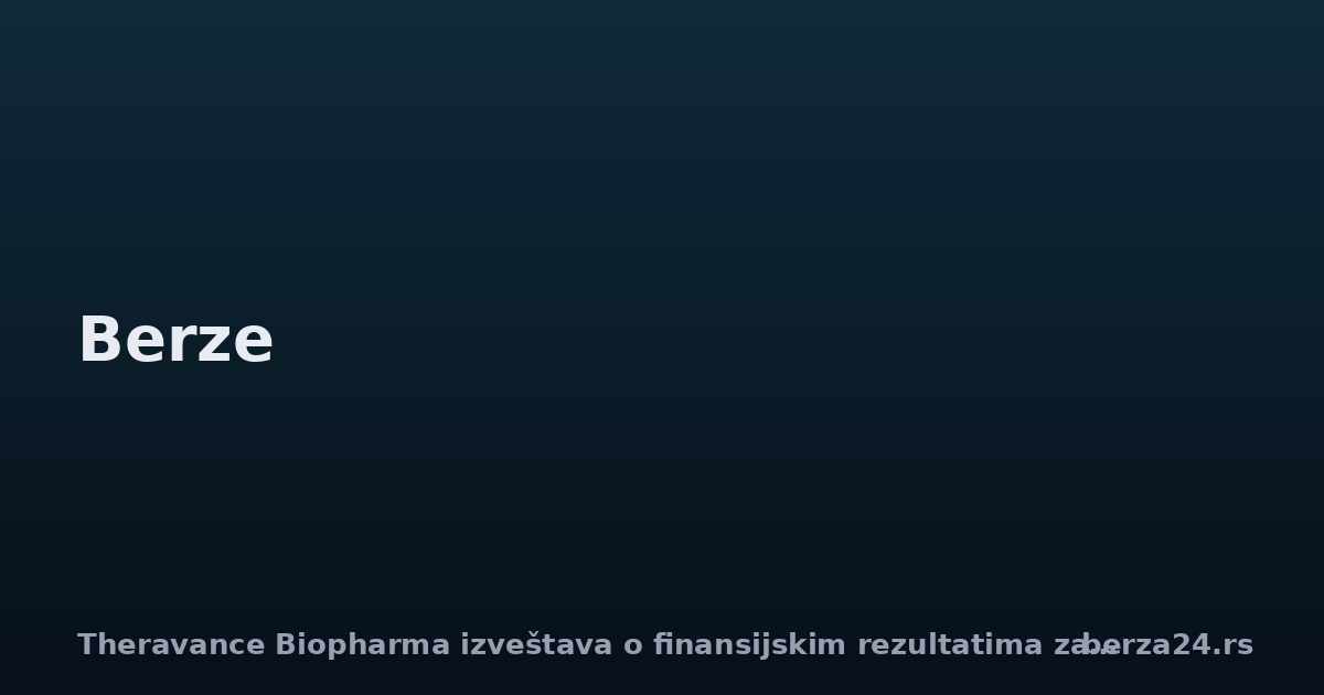 Theravance Biopharma izveštava o finansijskim rezultatima za drugi kvartal