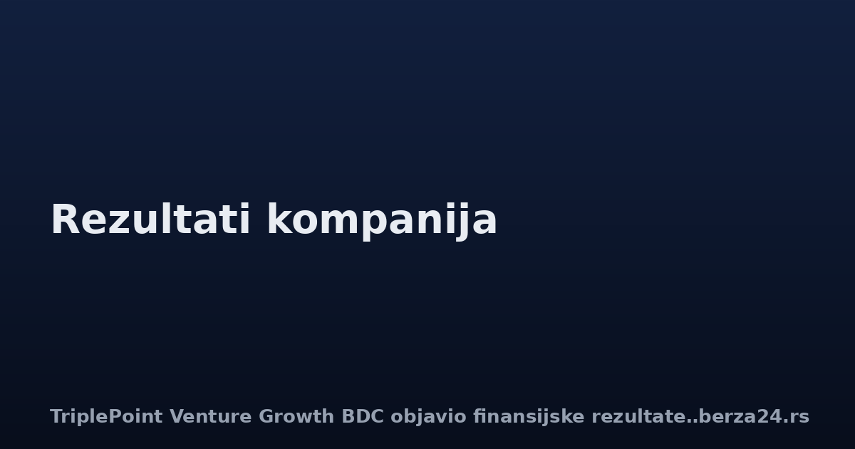 TriplePoint Venture Growth BDC objavio finansijske rezultate za drugi kvartal